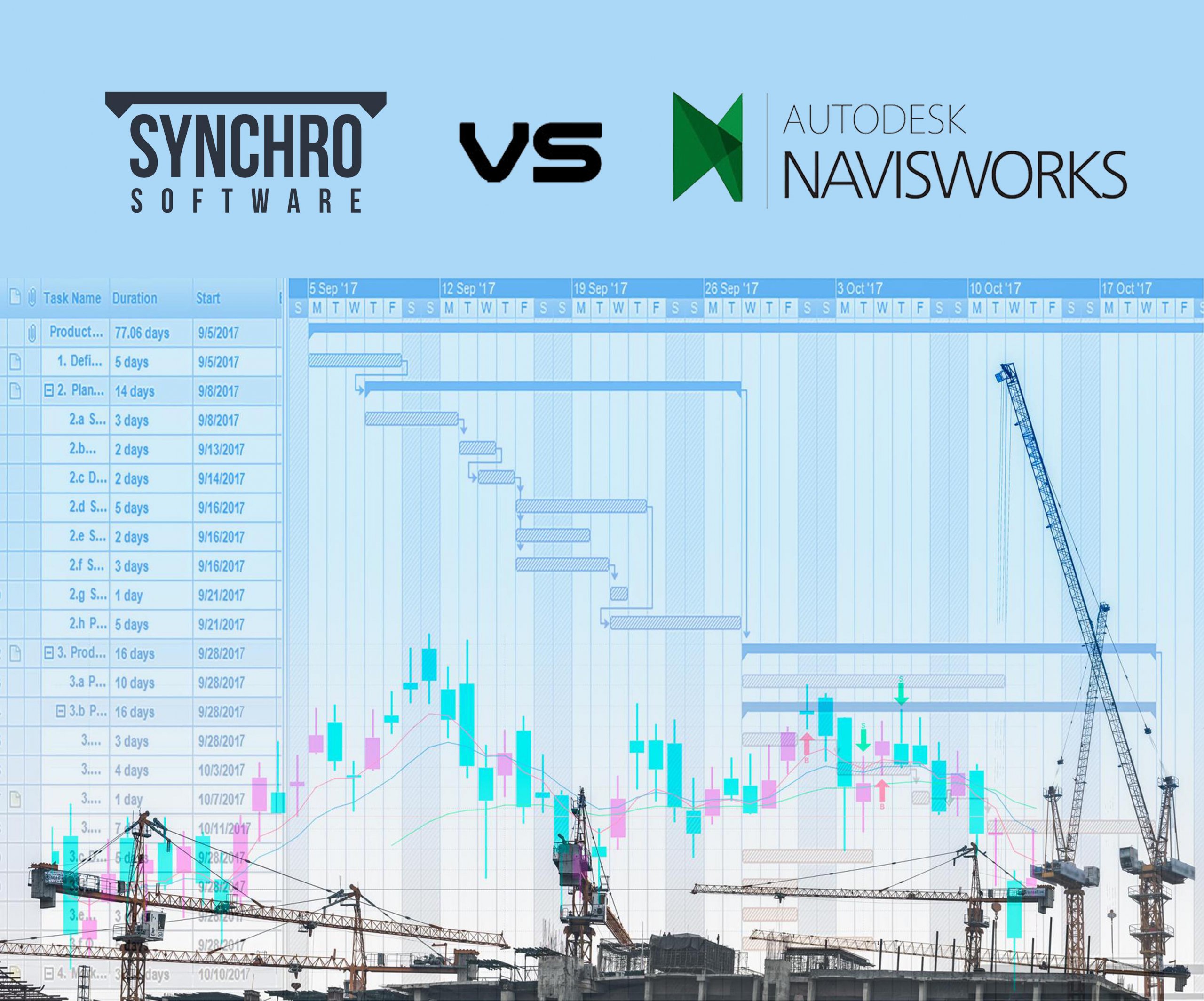 SYNCHRO NAVISWORKS