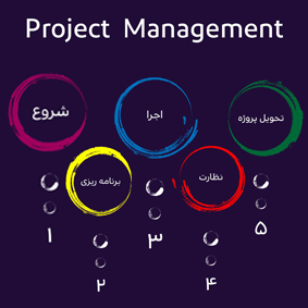 مدیریت پروژه - ویستا فراز